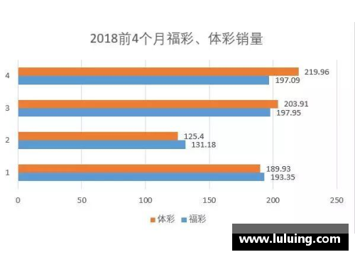 永盈彩票21-22赛季德甲前哨站第17轮②_法兰克福势头盛,美因茨防守稳固之战 - 副本