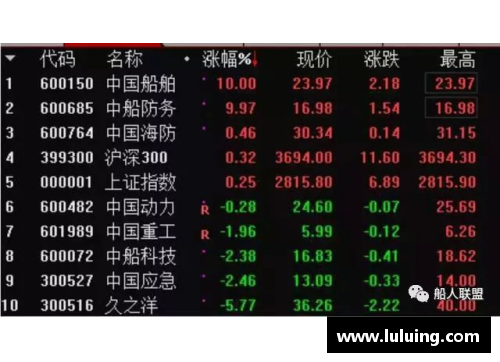 永盈彩票湖人完成五笔交易重组阵容迎战新赛季