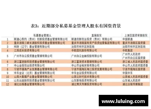 永盈彩票2023年家族办公室研究报告：财富传承的新机遇 - 副本 (2)